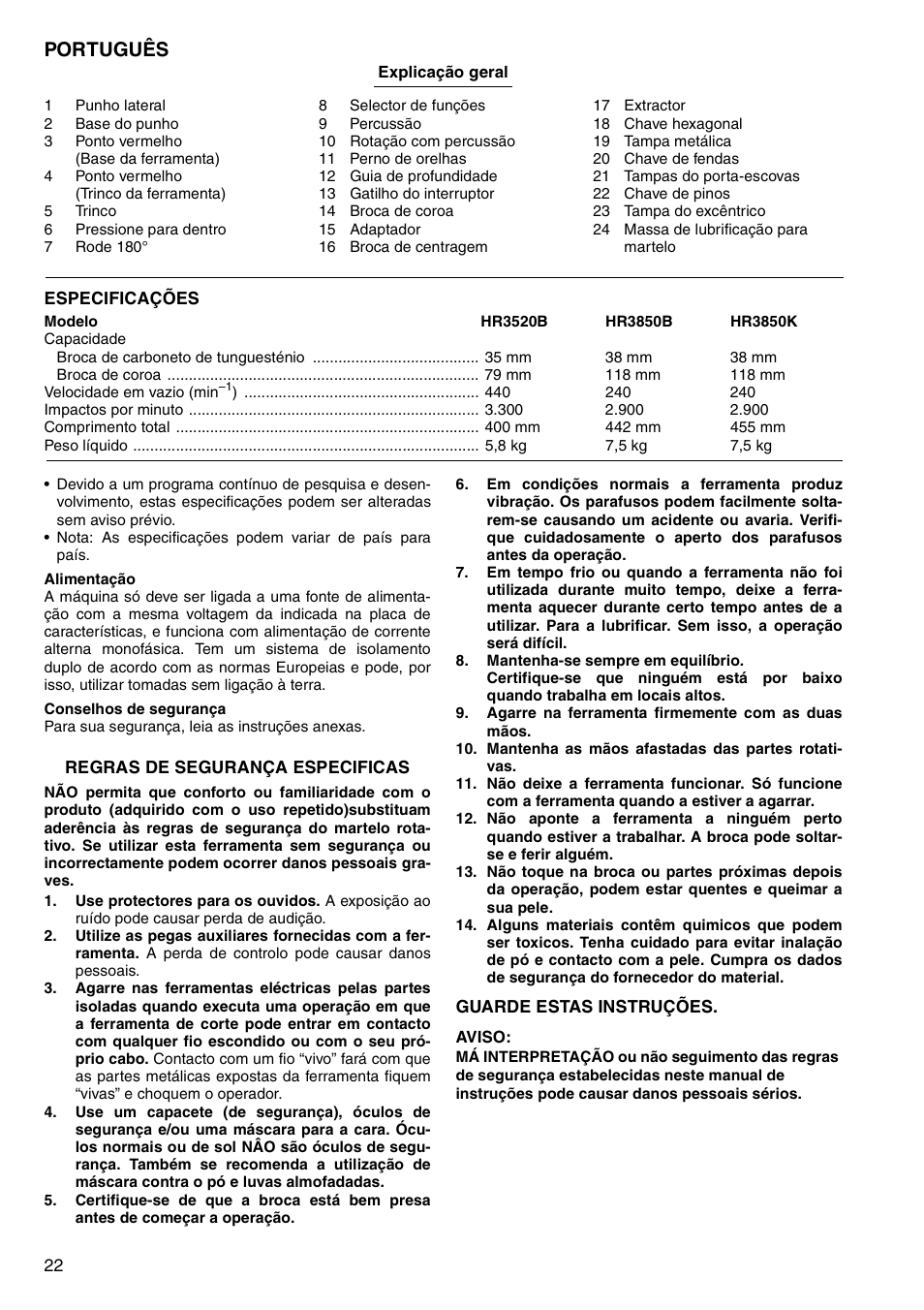 Português | Makita HR3520B User Manual | Page 22 / 48