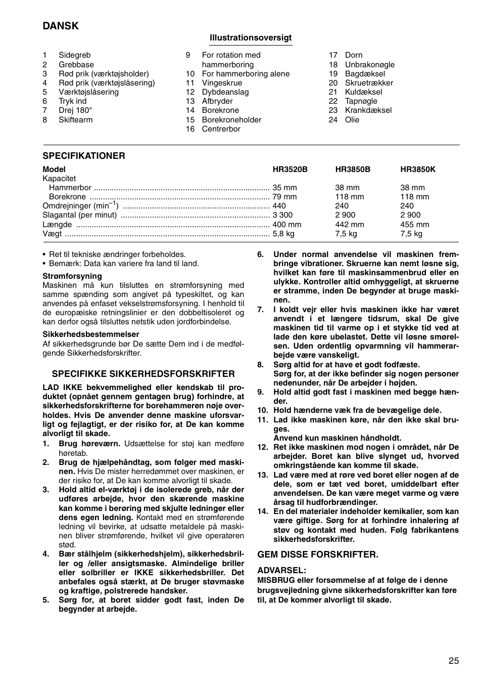 Dansk | Makita HR3520B User Manual | Page 25 / 48