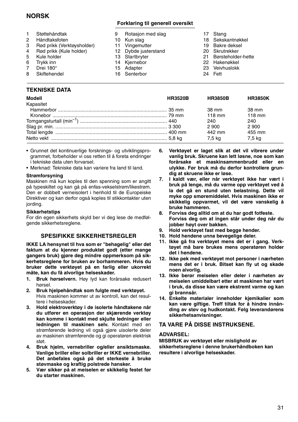 Norsk | Makita HR3520B User Manual | Page 31 / 48