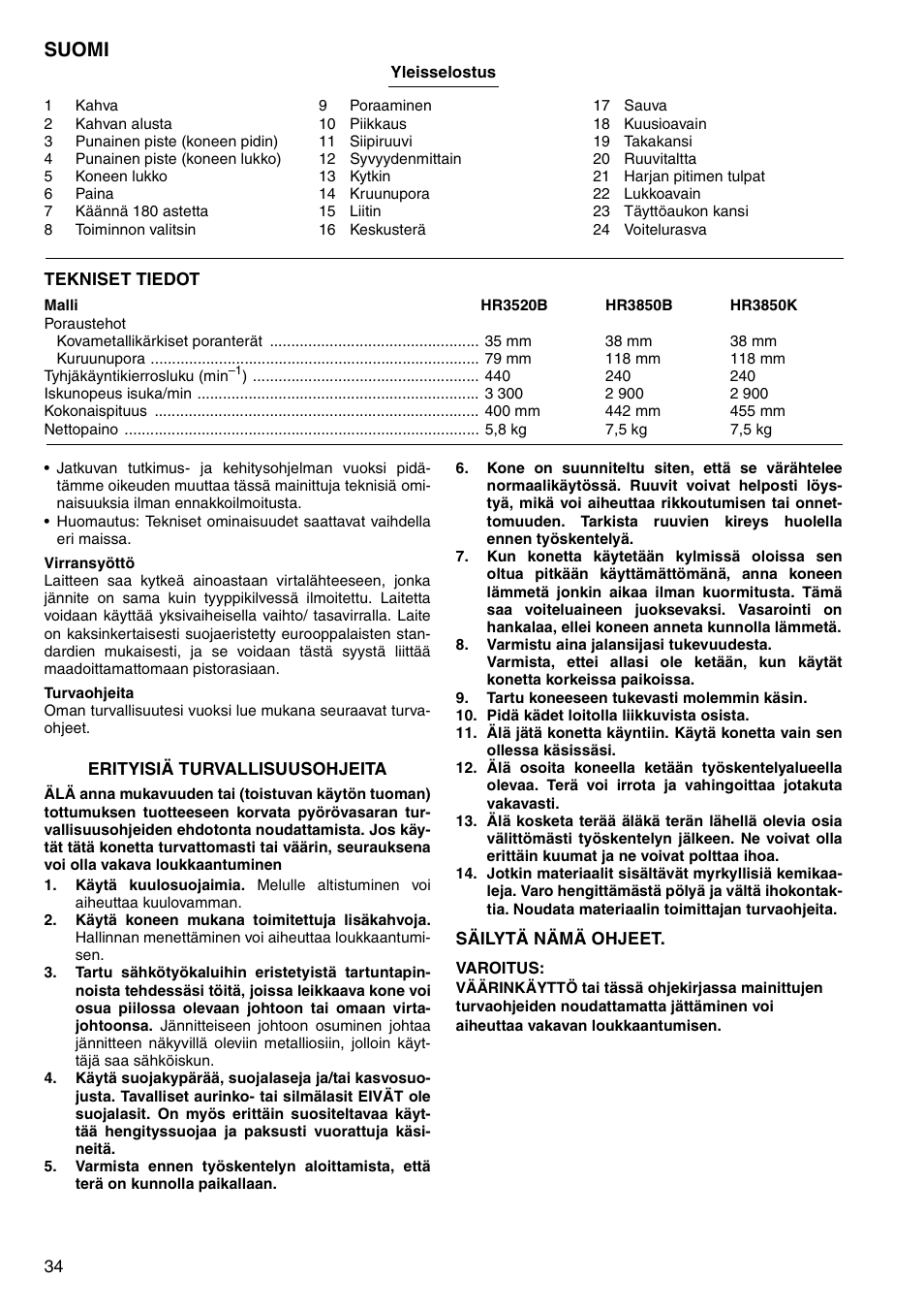 Suomi | Makita HR3520B User Manual | Page 34 / 48