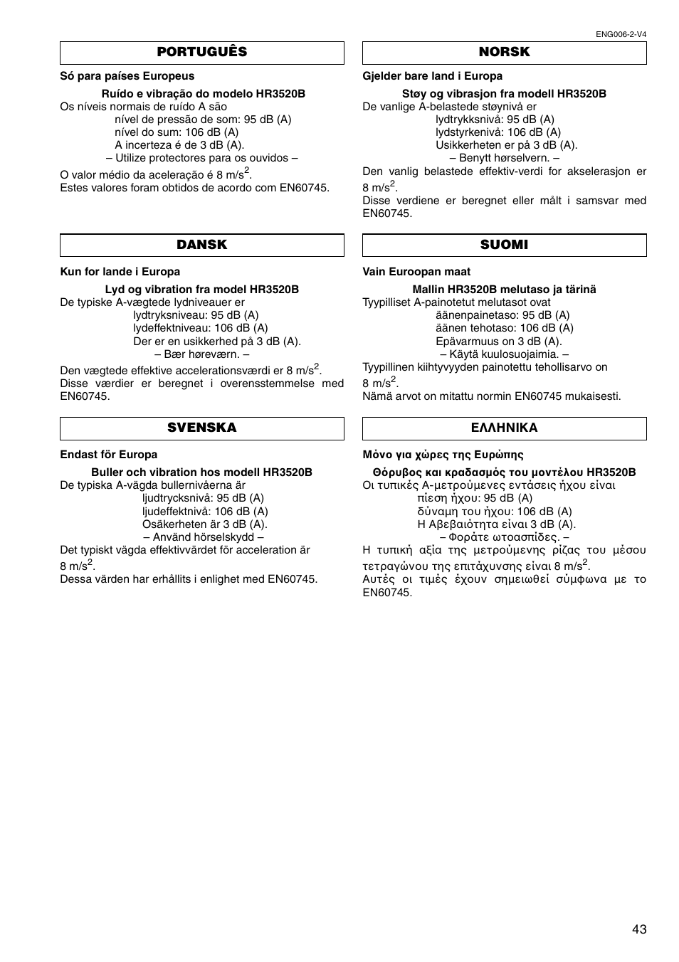 Makita HR3520B User Manual | Page 43 / 48