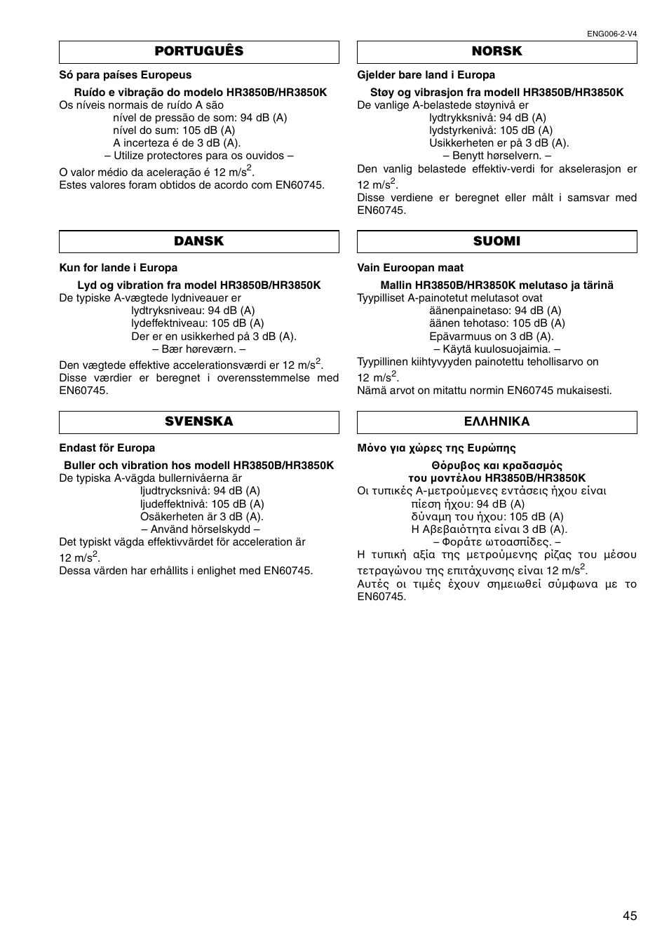 Makita HR3520B User Manual | Page 45 / 48