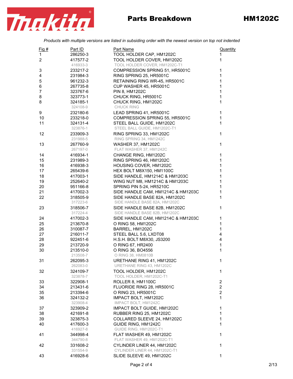 Parts breakdown hm1202c | Makita HM1202C User Manual | Page 2 / 4