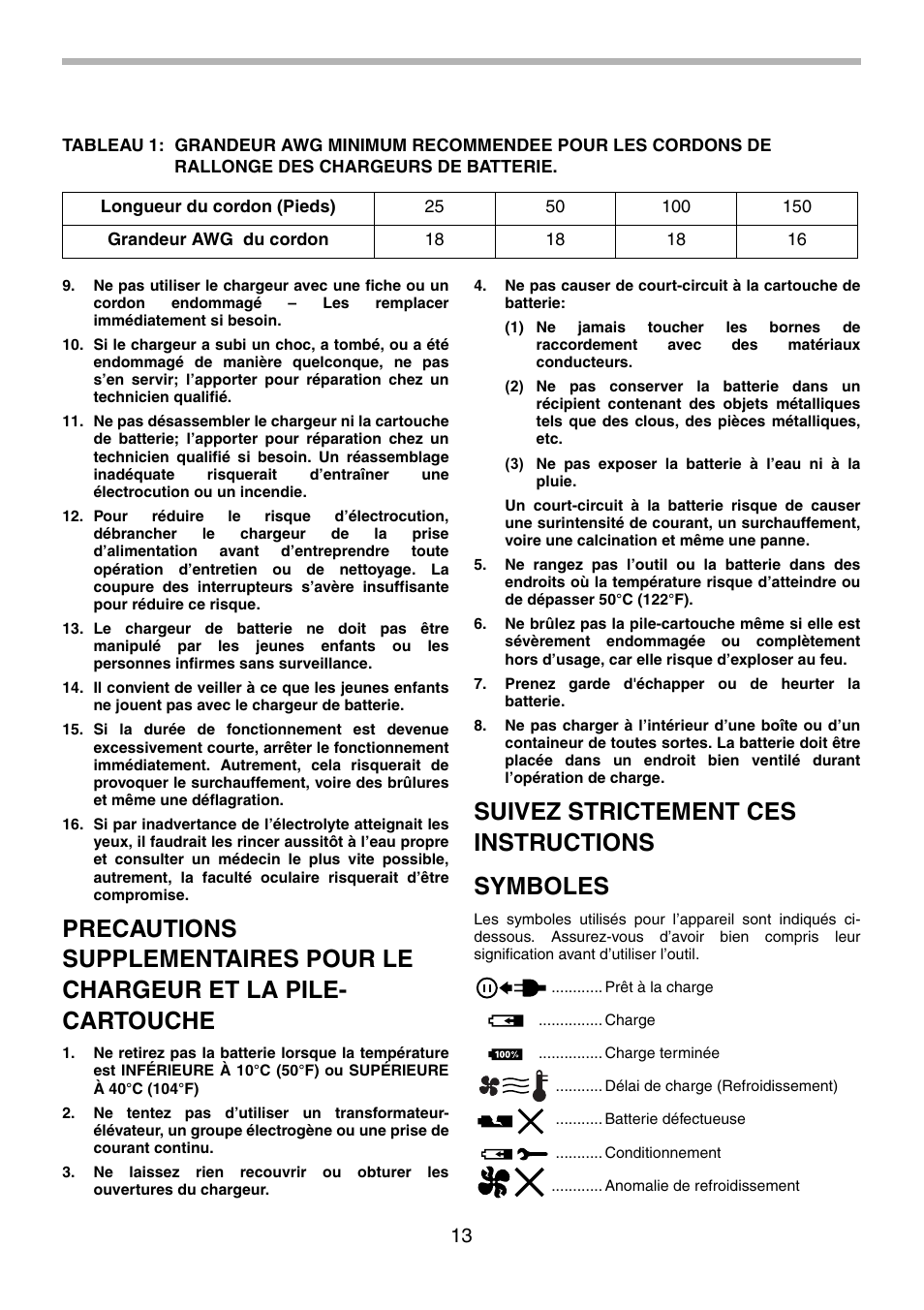 Suivez strictement ces instructions symboles | Makita BTW200 User Manual | Page 13 / 28