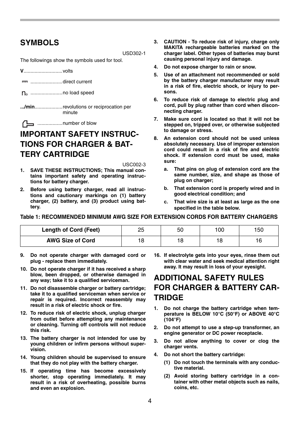 Symbols | Makita BTW200 User Manual | Page 4 / 28