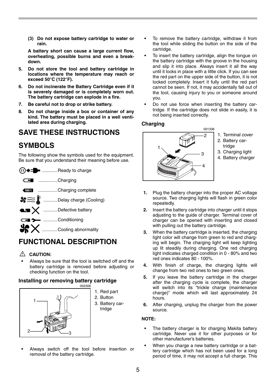 Save these instructions symbols, Functional description | Makita BTW200 User Manual | Page 5 / 28