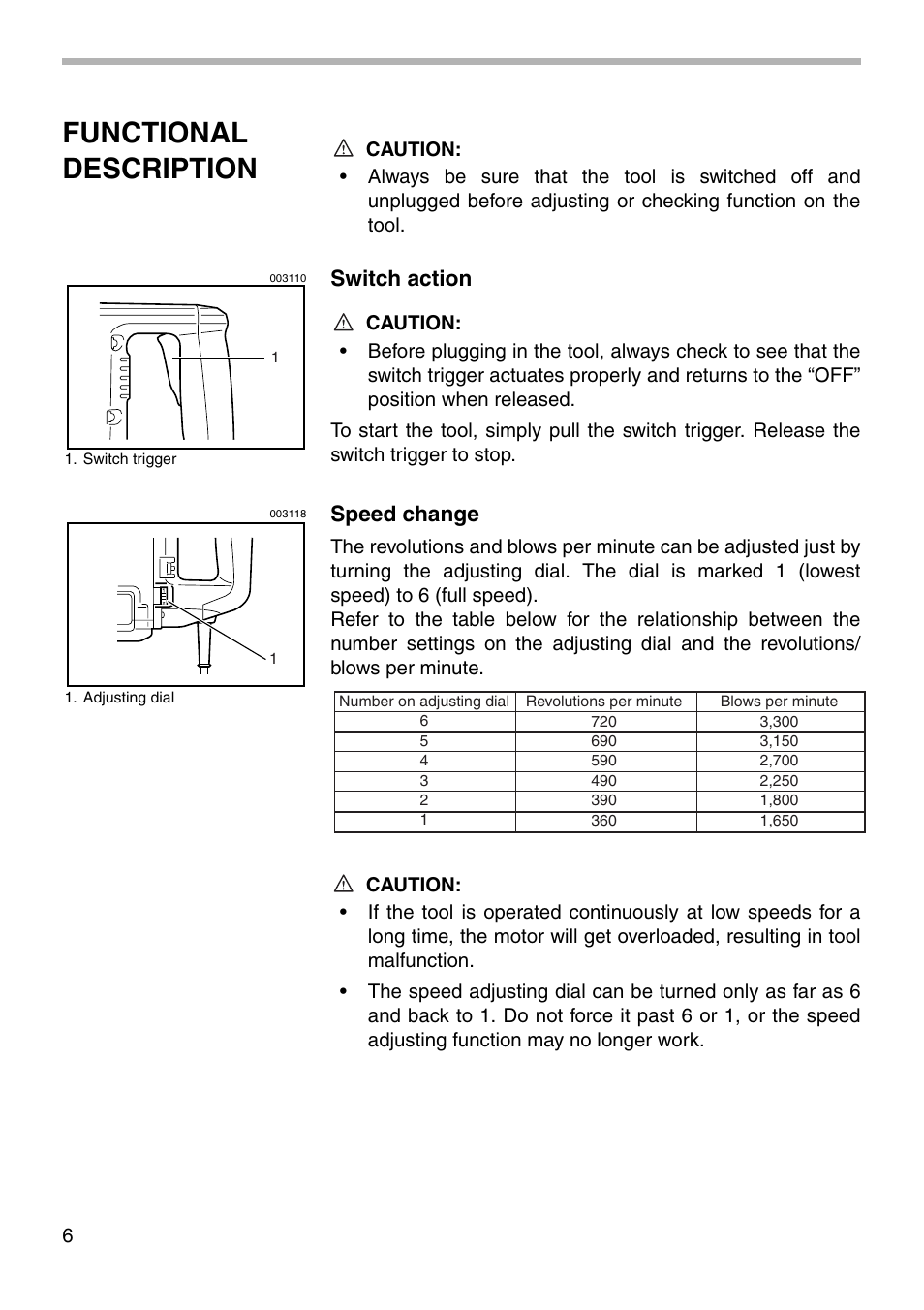 Functional description, Switch action, Speed change | Makita HR3000C User Manual | Page 6 / 20