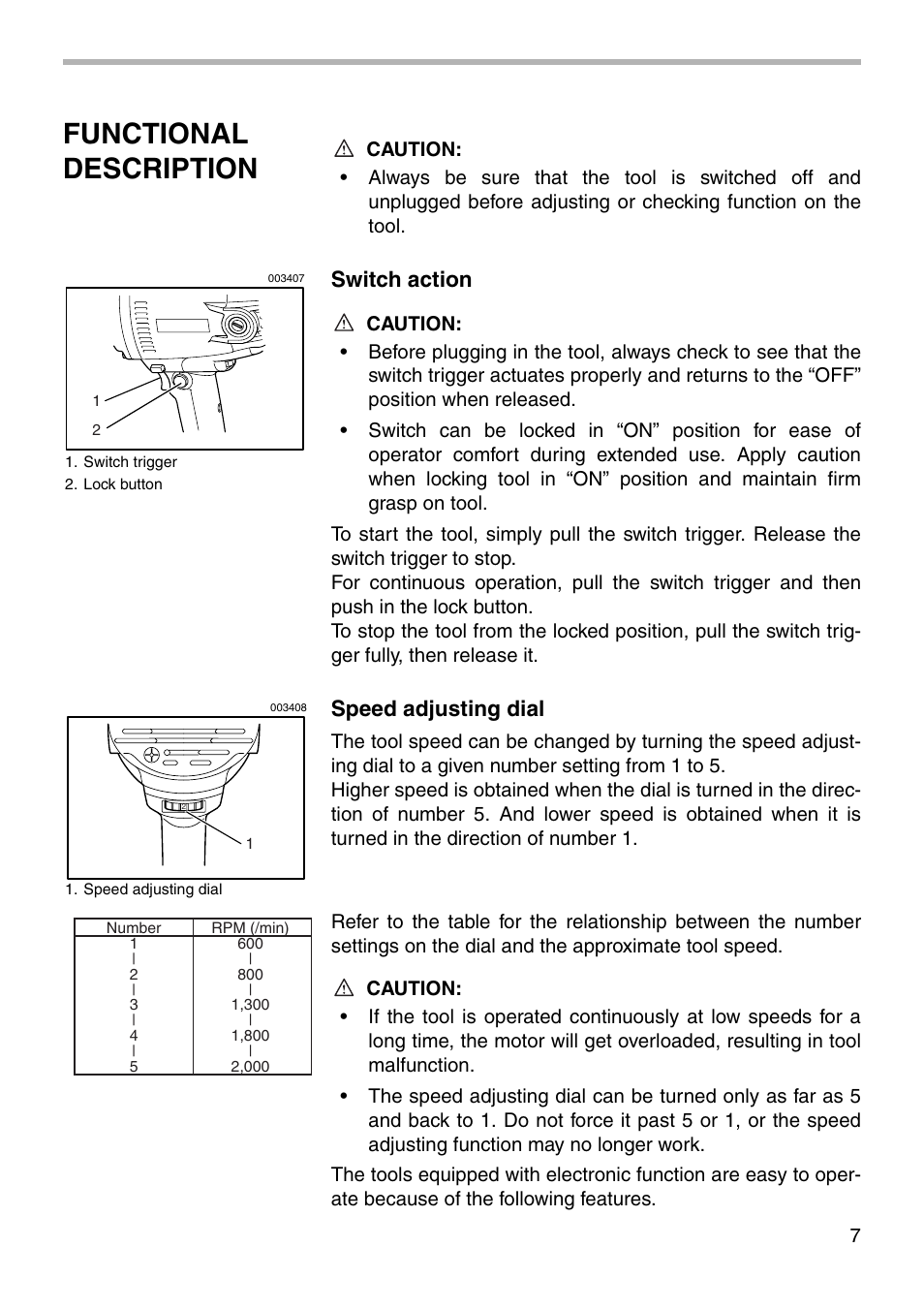 Functional description, Switch action, Speed adjusting dial | Makita Electronic Polisher PV7001C User Manual | Page 7 / 16