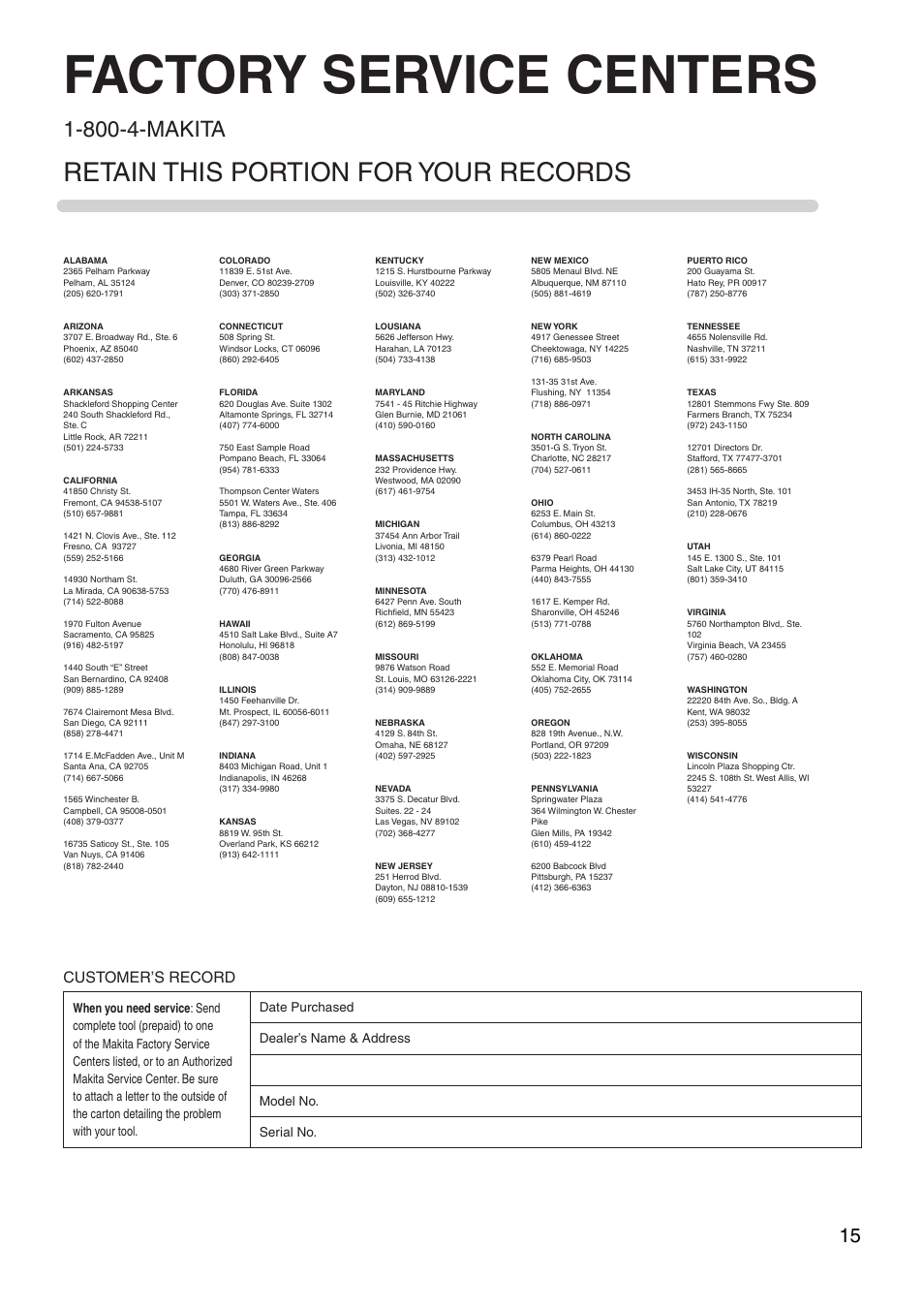 Factory service centers, Retain this portion for your records, 800-4-makita | Customer’s record | Makita 6904VH User Manual | Page 15 / 16