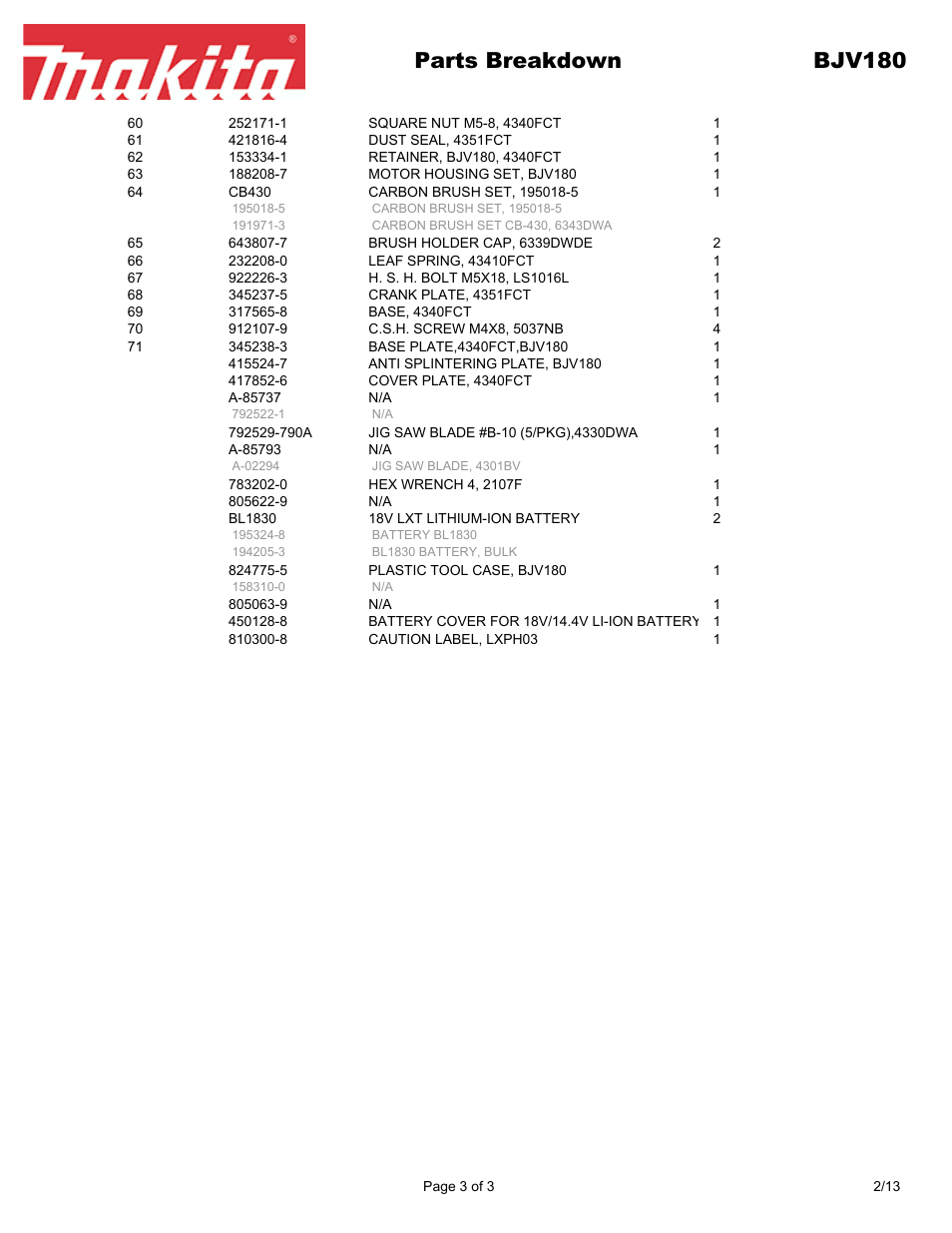 Parts breakdown bjv180 | Makita BJV180 User Manual | Page 3 / 3