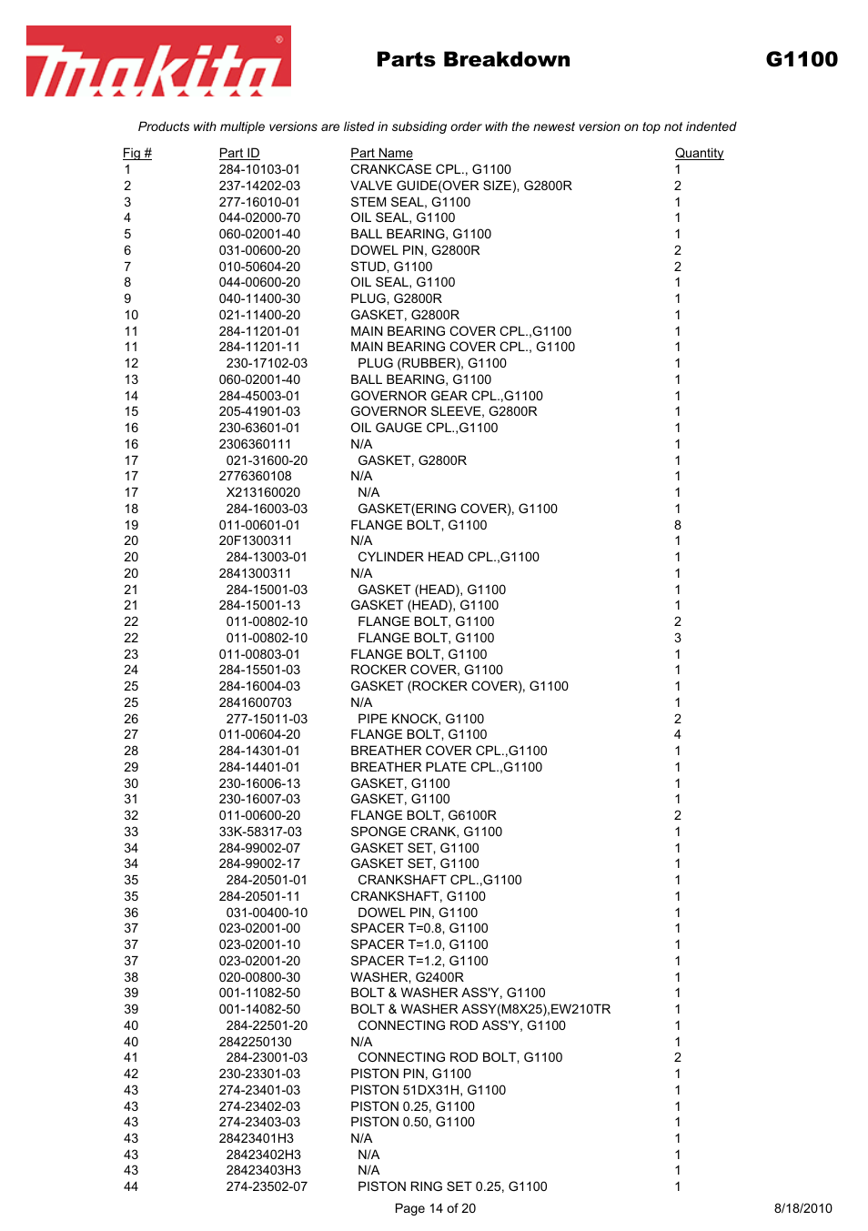 Parts breakdown g1100 | Makita EX Series G1100 User Manual | Page 14 / 20