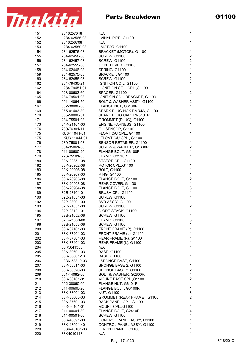 Parts breakdown g1100 | Makita EX Series G1100 User Manual | Page 17 / 20