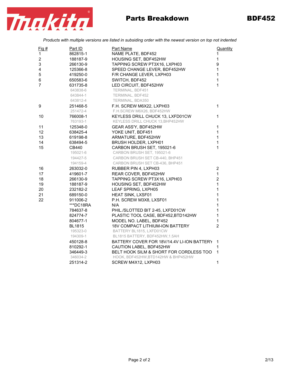 Parts breakdown bdf452 | Makita BDF452 User Manual | Page 2 / 2