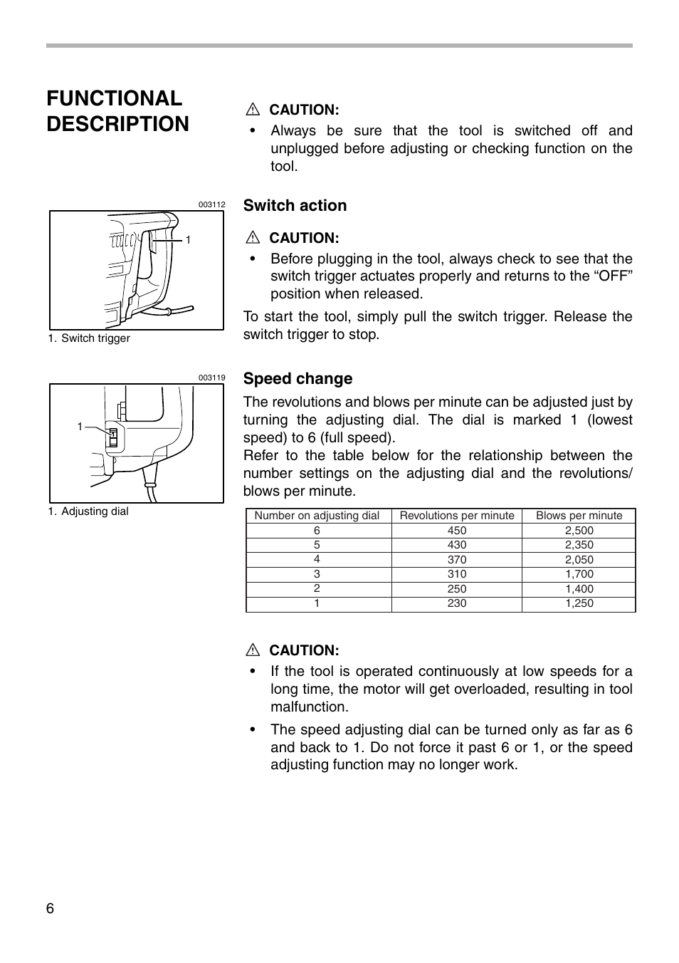 Functional description, Switch action, Speed change | Makita HR4040C User Manual | Page 6 / 20