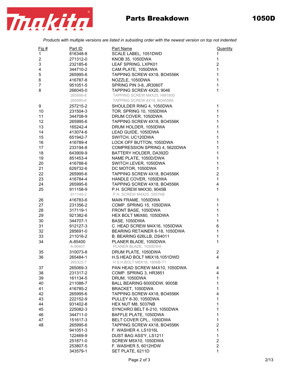 Parts breakdown 1050d | Makita 1050D User Manual | Page 2 / 3