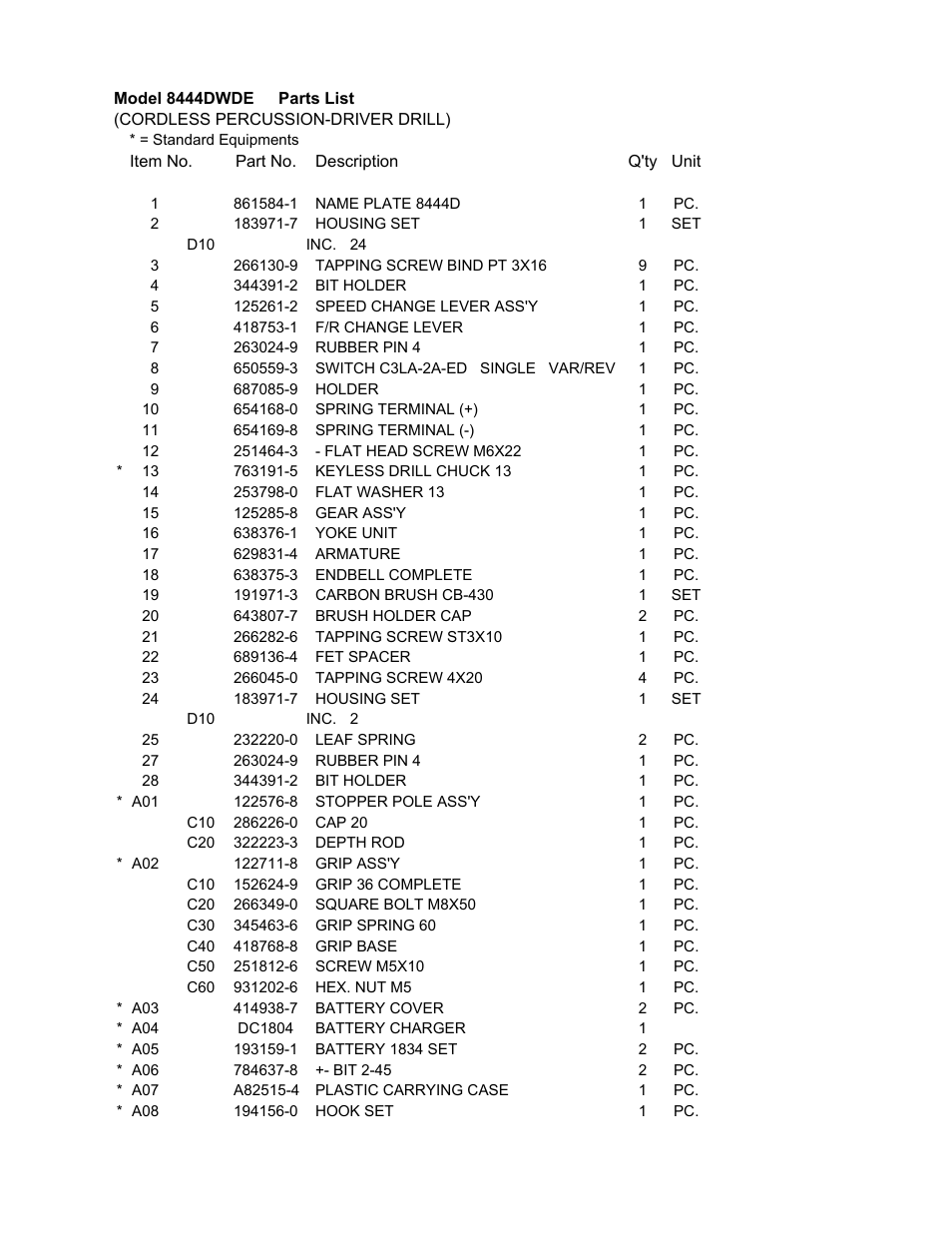 8444d | Makita 8444DWDE User Manual | Page 2 / 2