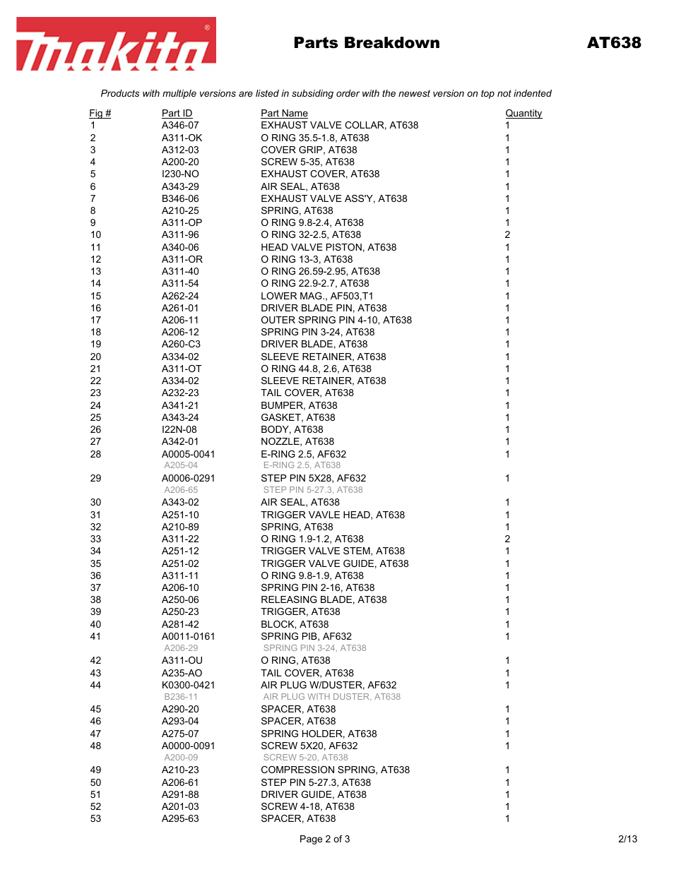 Parts breakdown at638 | Makita AT638 User Manual | Page 2 / 3