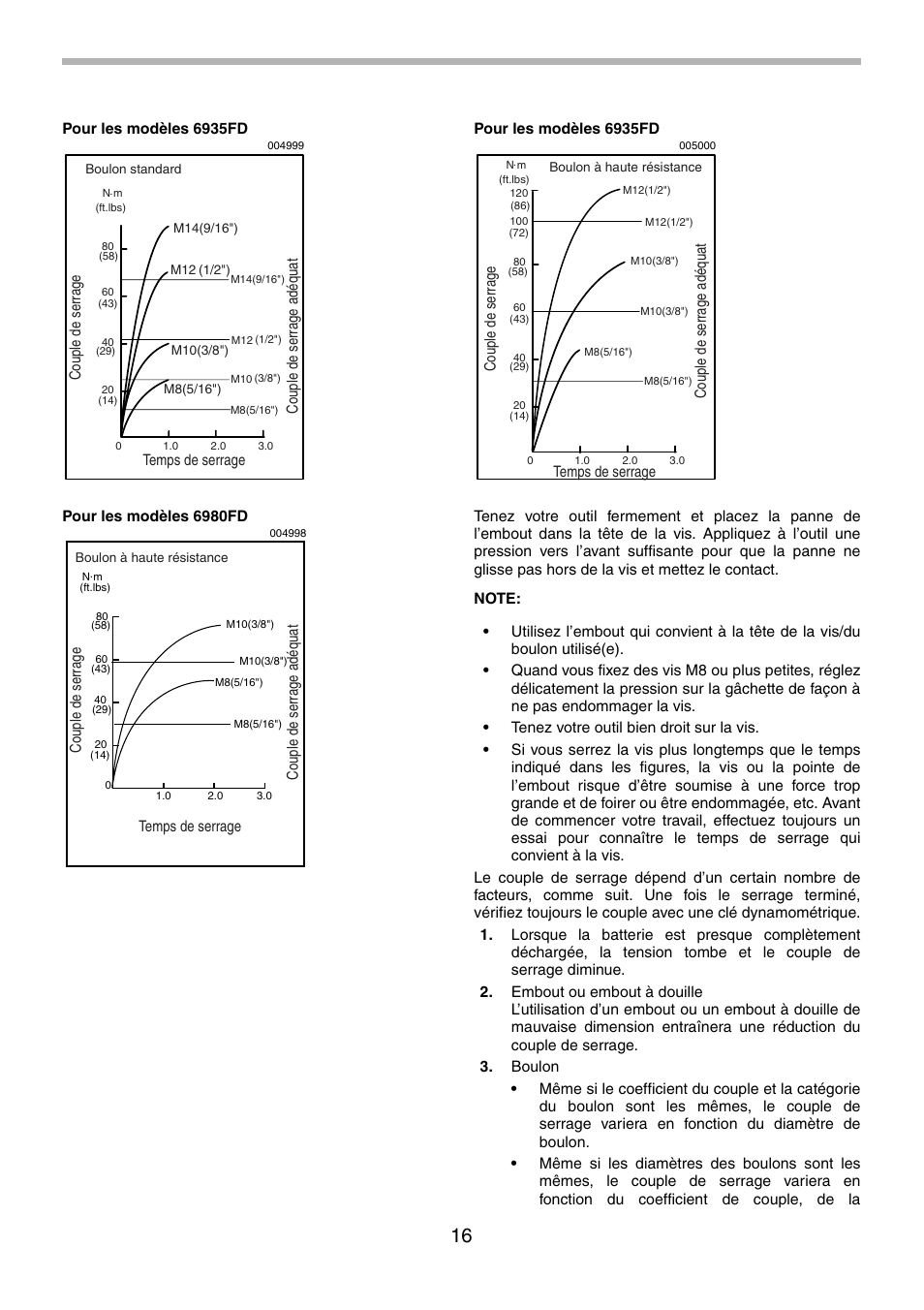 Makita 6980FD User Manual | Page 16 / 28
