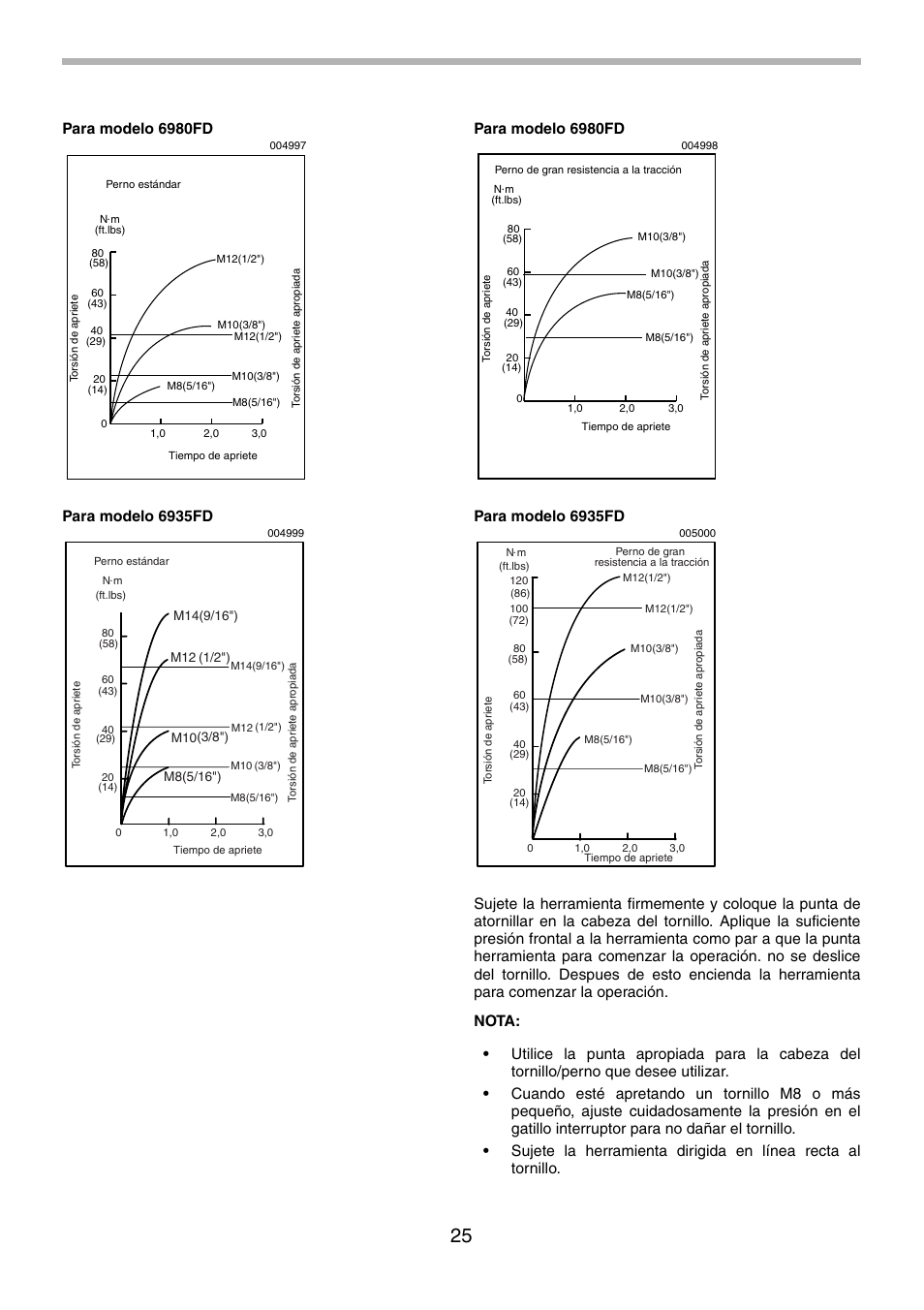 Makita 6980FD User Manual | Page 25 / 28