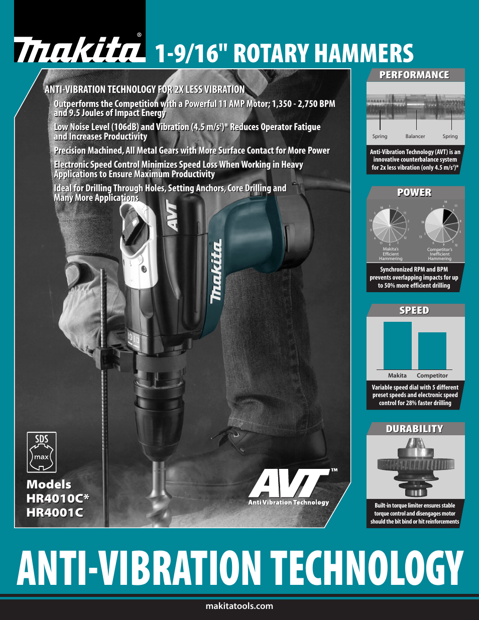 Makita HR4001C User Manual | 2 pages