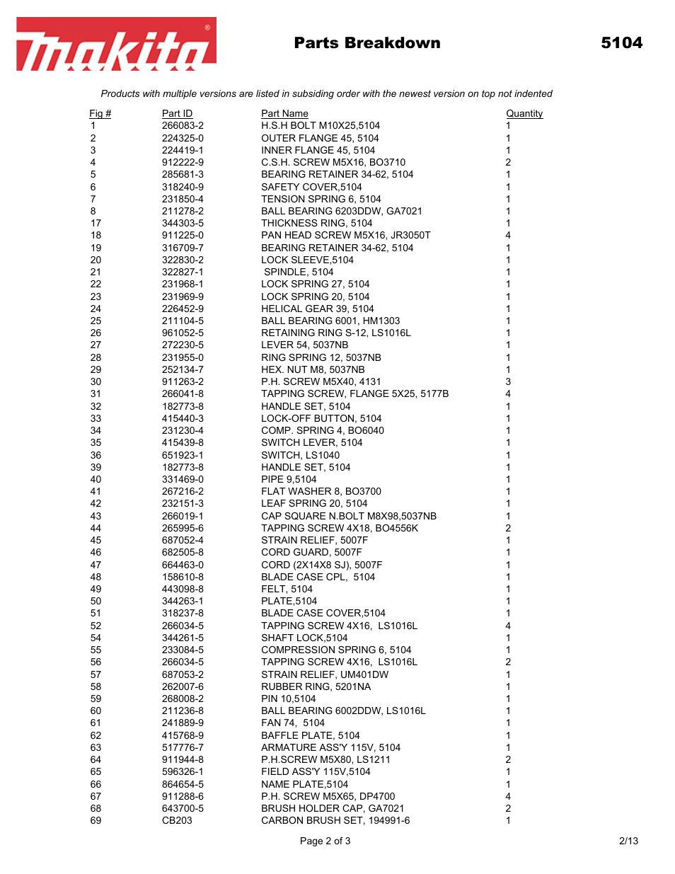 Parts breakdown 5104 | Makita 5104 User Manual | Page 2 / 3