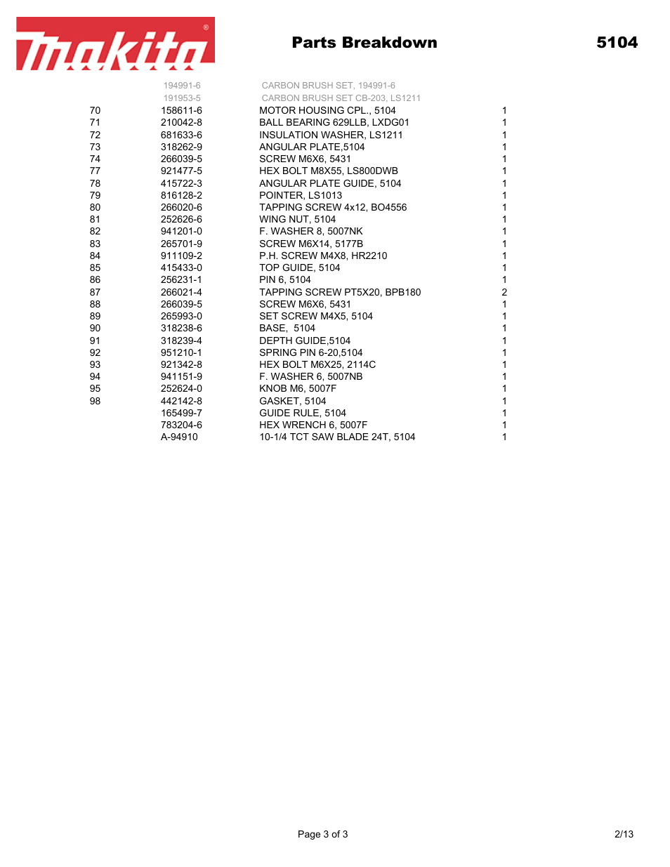 Parts breakdown 5104 | Makita 5104 User Manual | Page 3 / 3