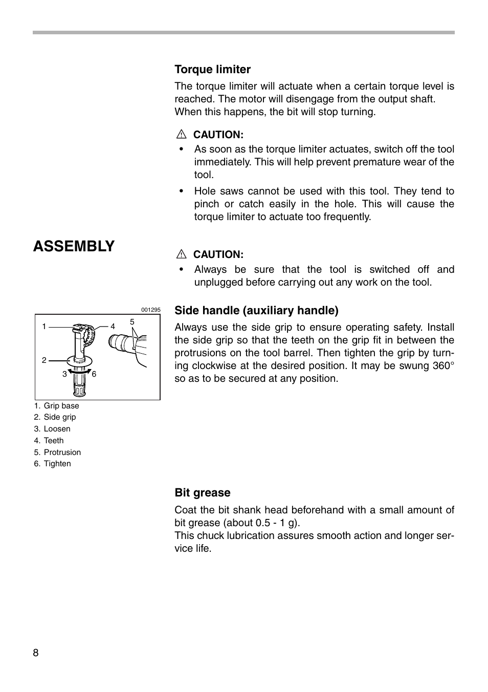 Assembly, Torque limiter, Side handle (auxiliary handle) | Bit grease | Makita HR2450F User Manual | Page 8 / 20