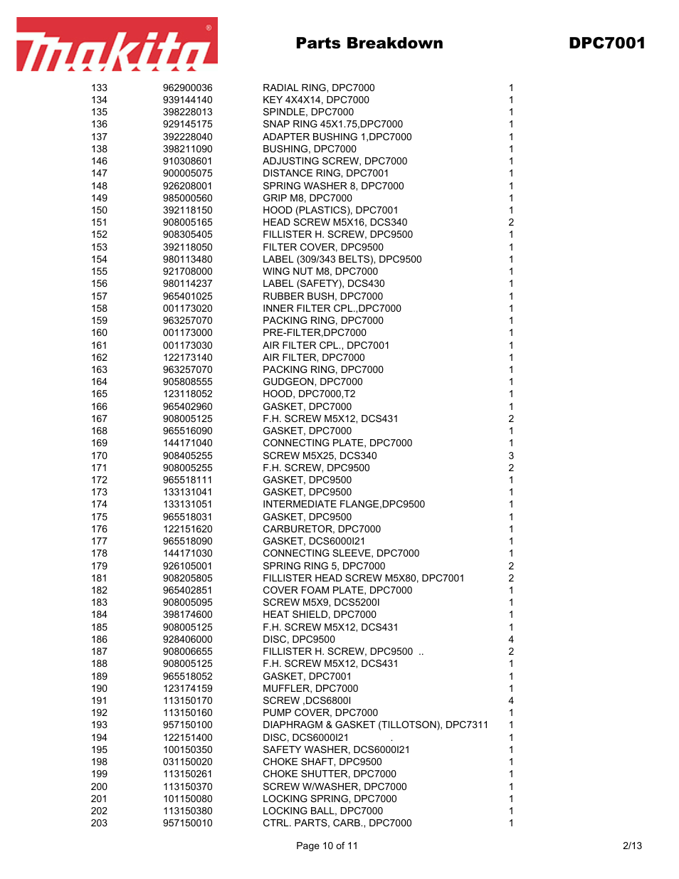 Parts breakdown dpc7001 | Makita DPC7001 User Manual | Page 10 / 11