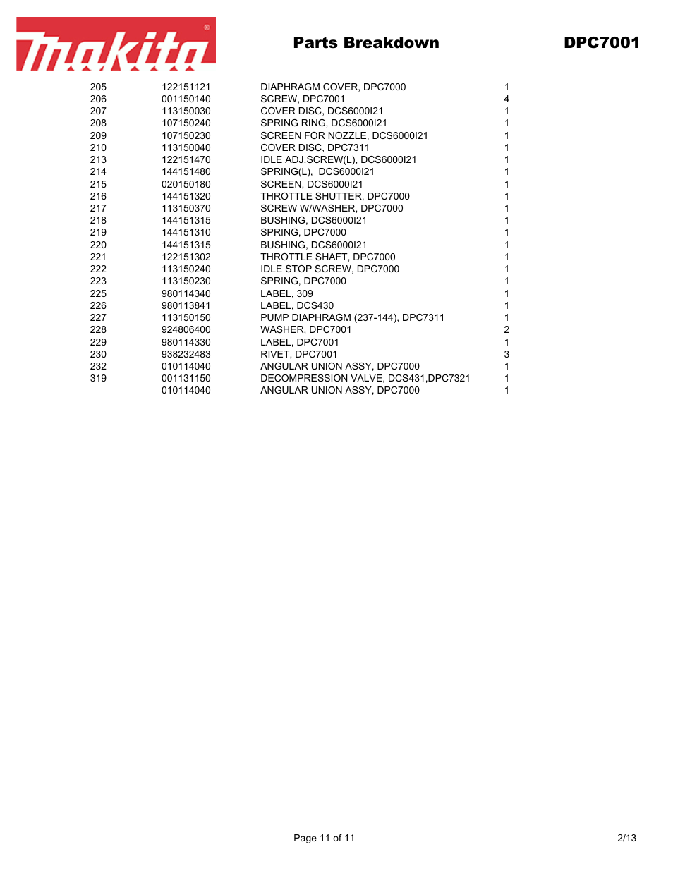 Parts breakdown dpc7001 | Makita DPC7001 User Manual | Page 11 / 11