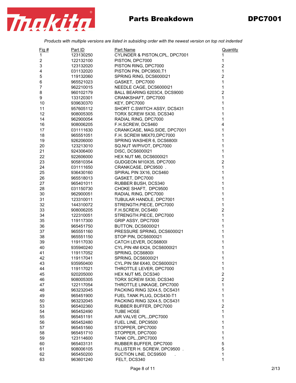 Parts breakdown dpc7001 | Makita DPC7001 User Manual | Page 8 / 11