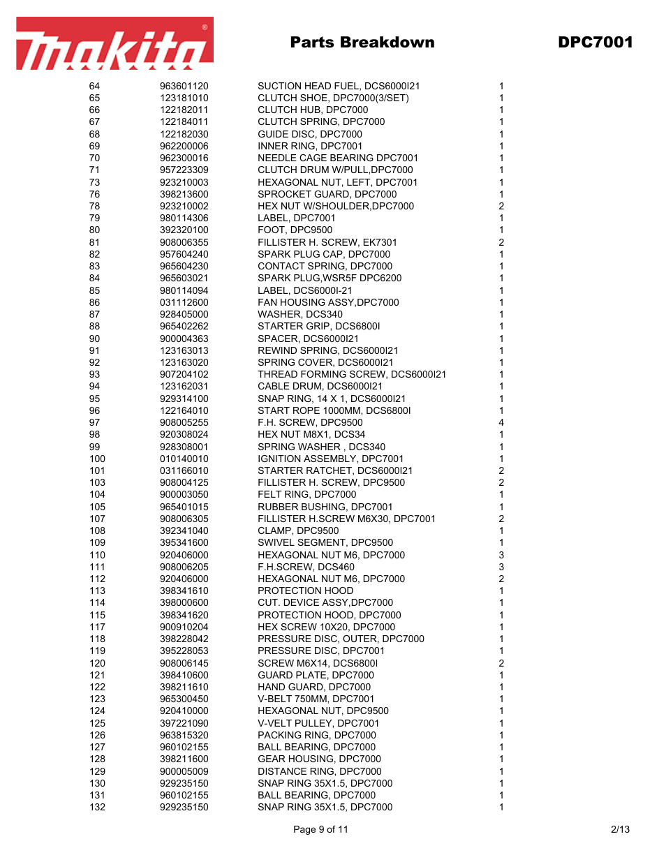 Parts breakdown dpc7001 | Makita DPC7001 User Manual | Page 9 / 11