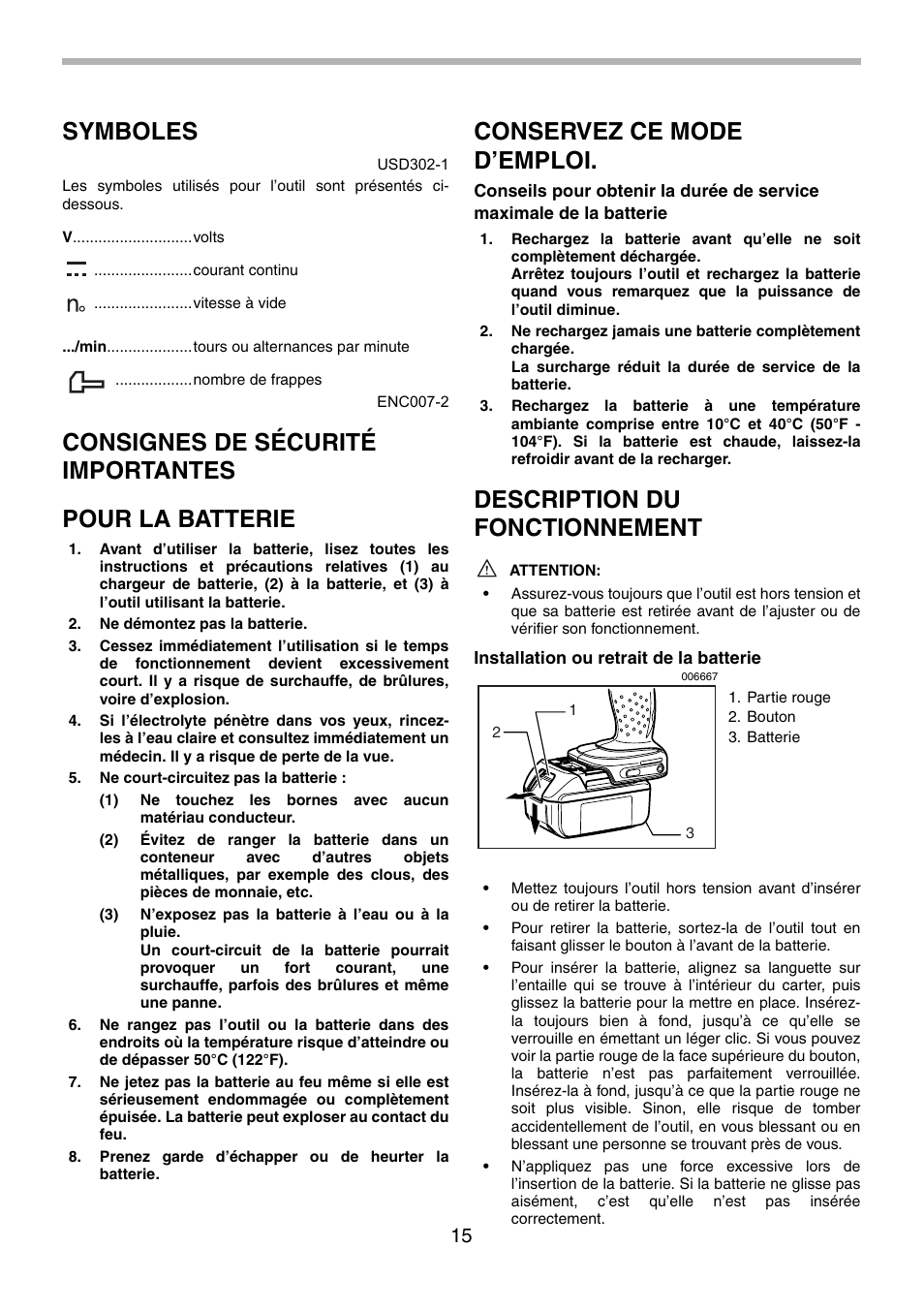 Symboles, Consignes de sécurité importantes pour la batterie, Conservez ce mode d’emploi | Description du fonctionnement | Makita BTP130 User Manual | Page 15 / 36