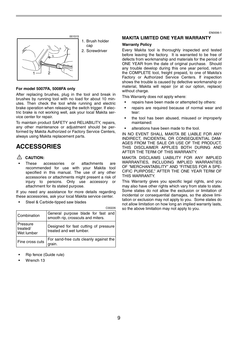 Accessories | Makita 5008FA User Manual | Page 9 / 28
