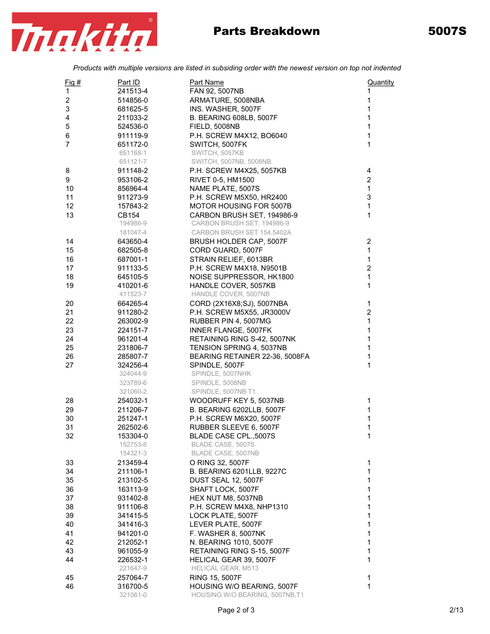 Parts breakdown 5007s | Makita 5007S User Manual | Page 2 / 3