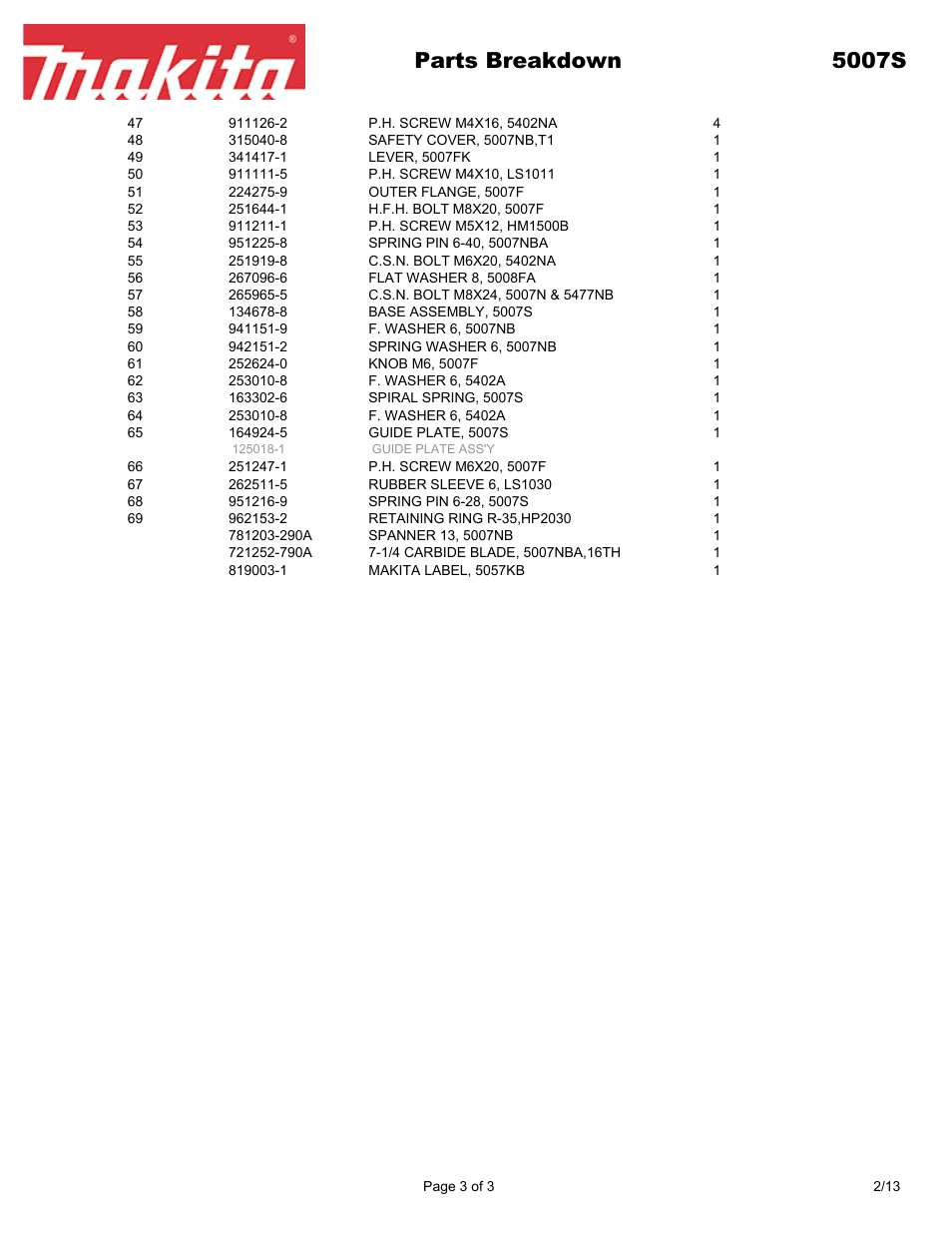 Parts breakdown 5007s | Makita 5007S User Manual | Page 3 / 3