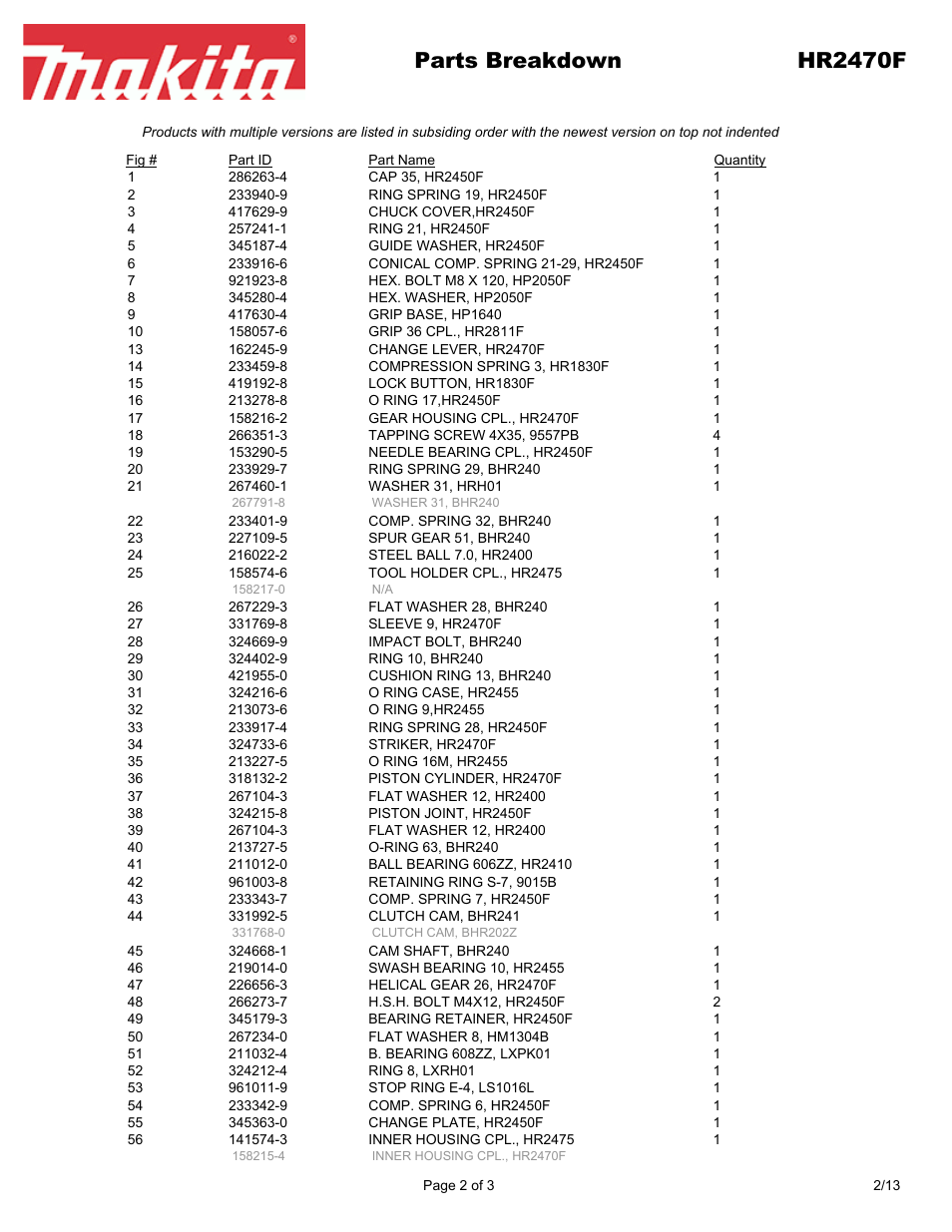 Parts breakdown hr2470f | Makita HR2470F User Manual | Page 2 / 3