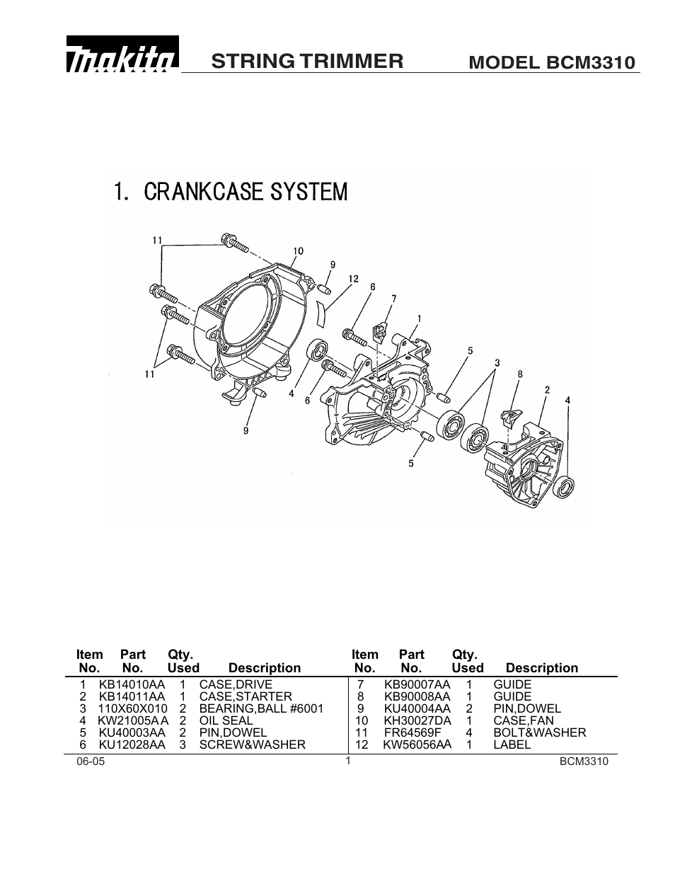 Makita BCM3310 User Manual | 13 pages