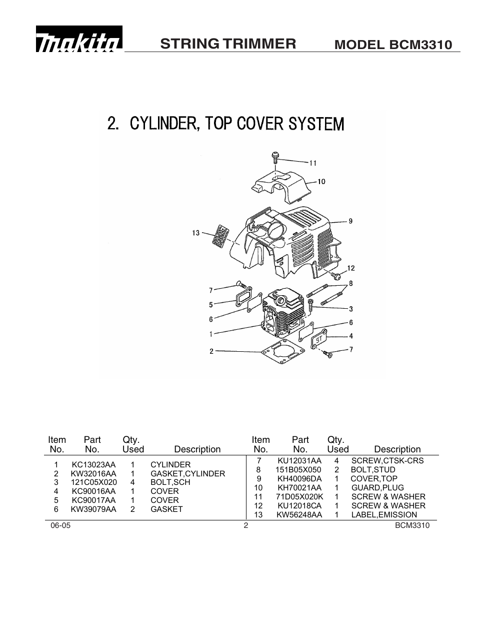 String trimmer, Model bcm3310 | Makita BCM3310 User Manual | Page 2 / 13