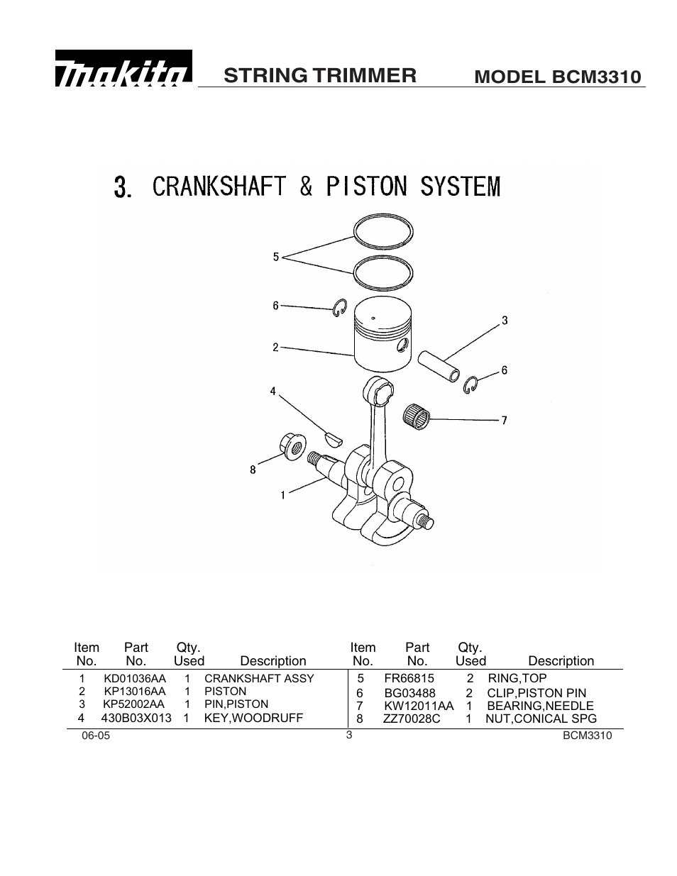 String trimmer, Model bcm3310 | Makita BCM3310 User Manual | Page 3 / 13