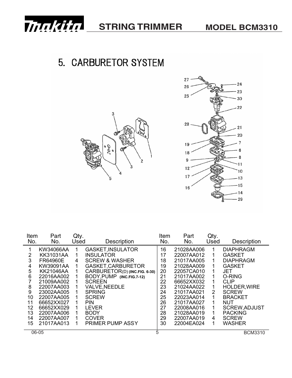 String trimmer, Model bcm3310 | Makita BCM3310 User Manual | Page 5 / 13