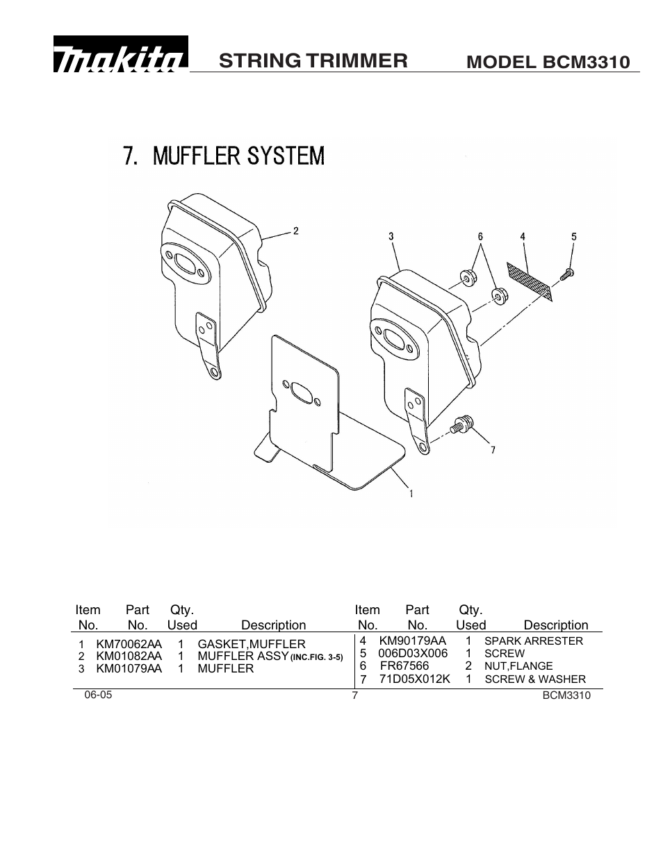 String trimmer, Model bcm3310 | Makita BCM3310 User Manual | Page 7 / 13