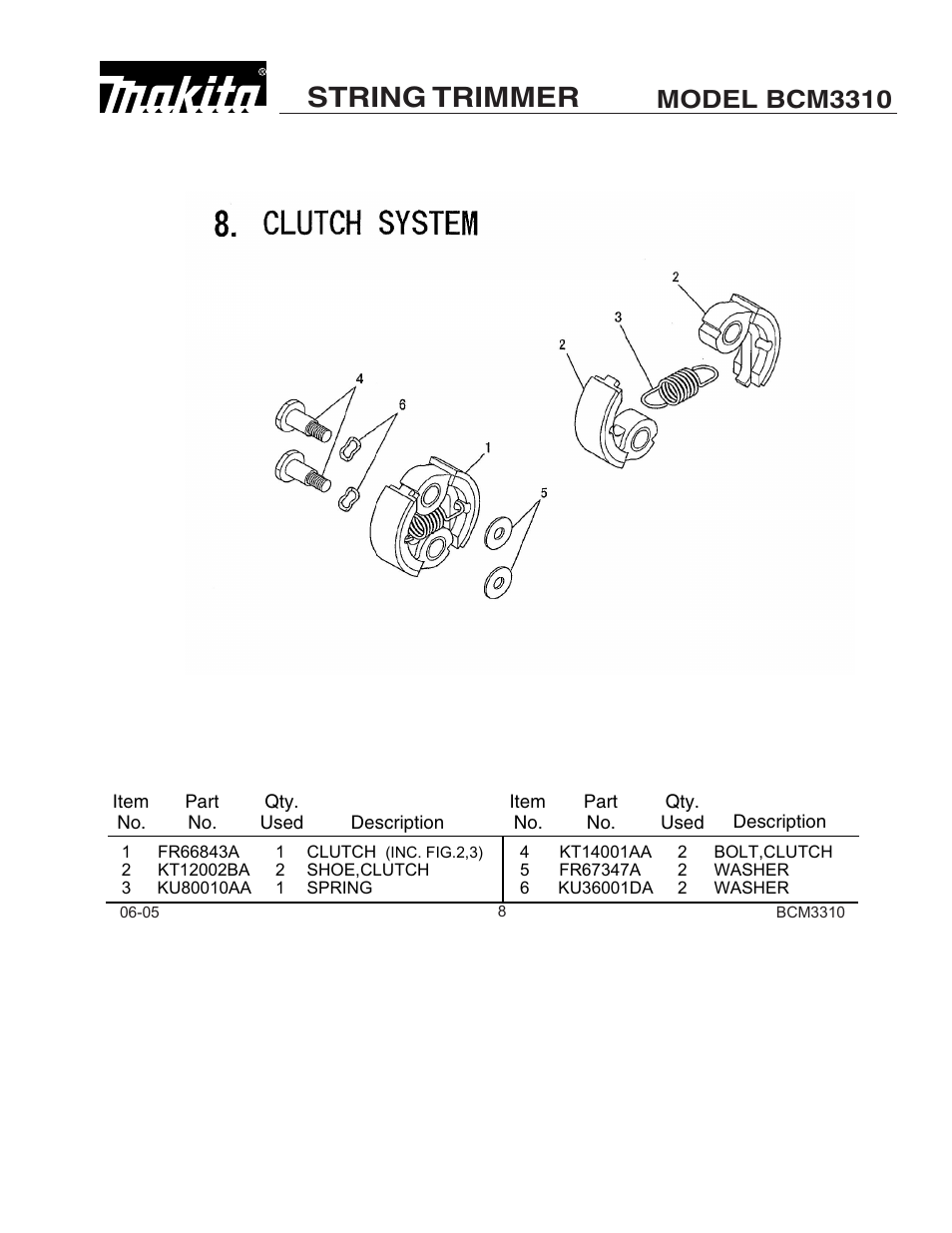 String trimmer, Model bcm3310 | Makita BCM3310 User Manual | Page 8 / 13