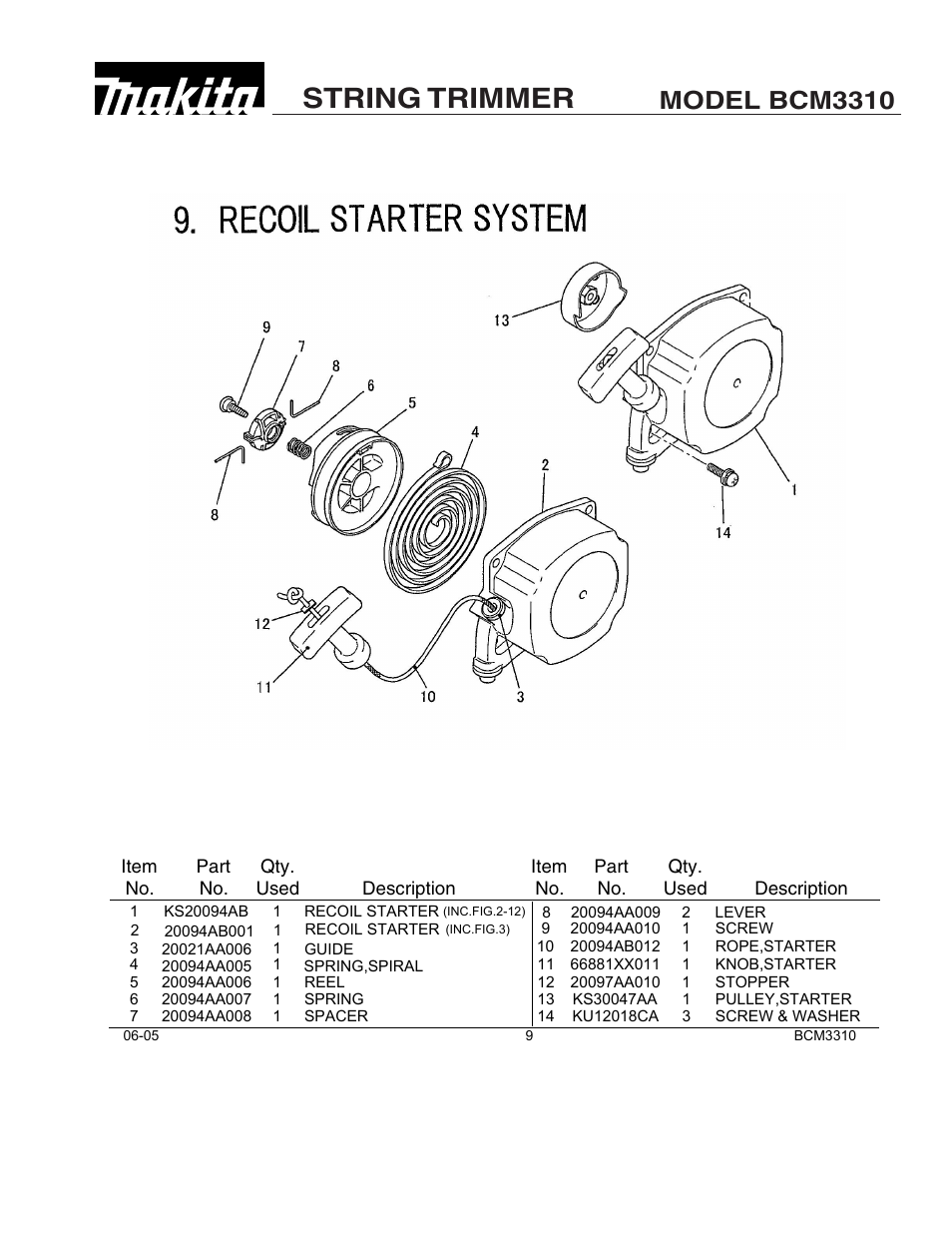 String trimmer, Model bcm3310 | Makita BCM3310 User Manual | Page 9 / 13