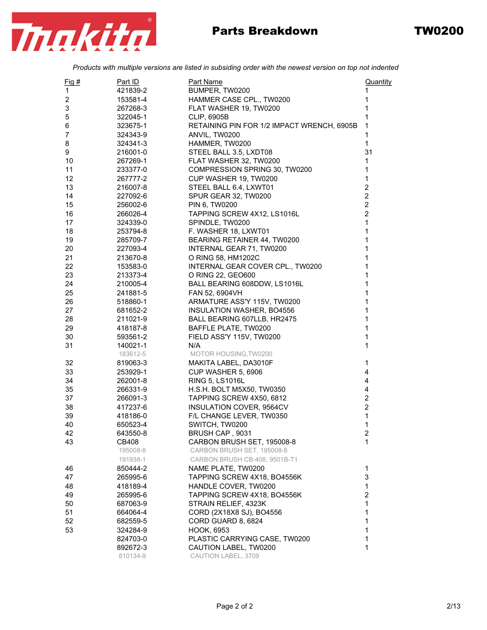 Parts breakdown tw0200 | Makita TW020 User Manual | Page 2 / 2