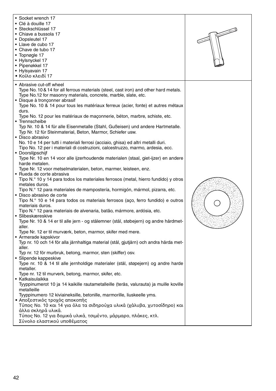 Makita 2414NB User Manual | Page 42 / 48