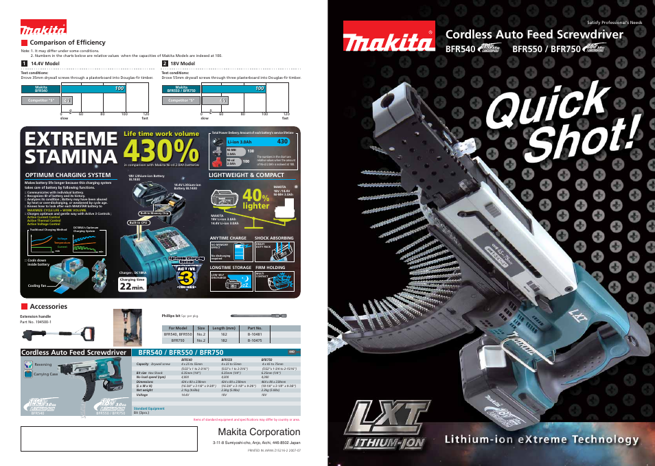 Makita BFR750 User Manual | 2 pages