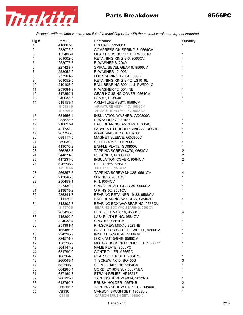 Parts breakdown 9566pc | Makita 9566PC User Manual | Page 2 / 3