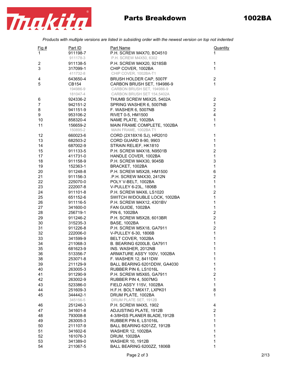 Parts breakdown 1002ba | Makita 1002BA User Manual | Page 2 / 3