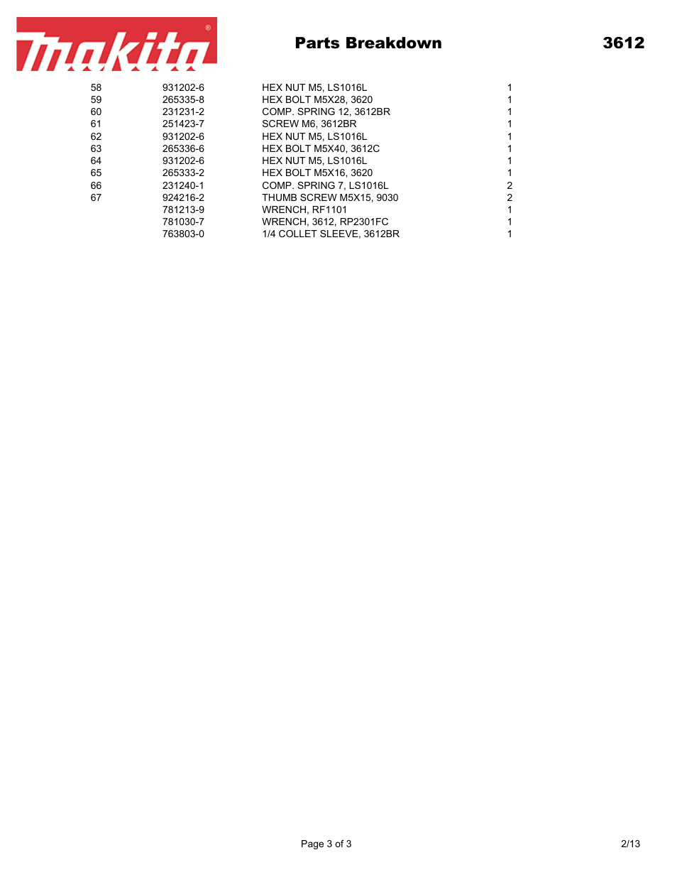 Parts breakdown 3612 | Makita 3612 User Manual | Page 3 / 3