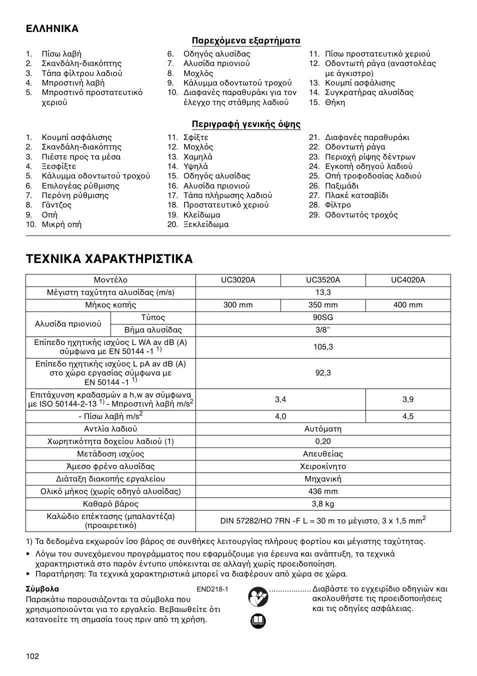 Τε νικα αρακτηριστικα, Ελληνικα | Makita UC4020A User Manual | Page 102 / 120
